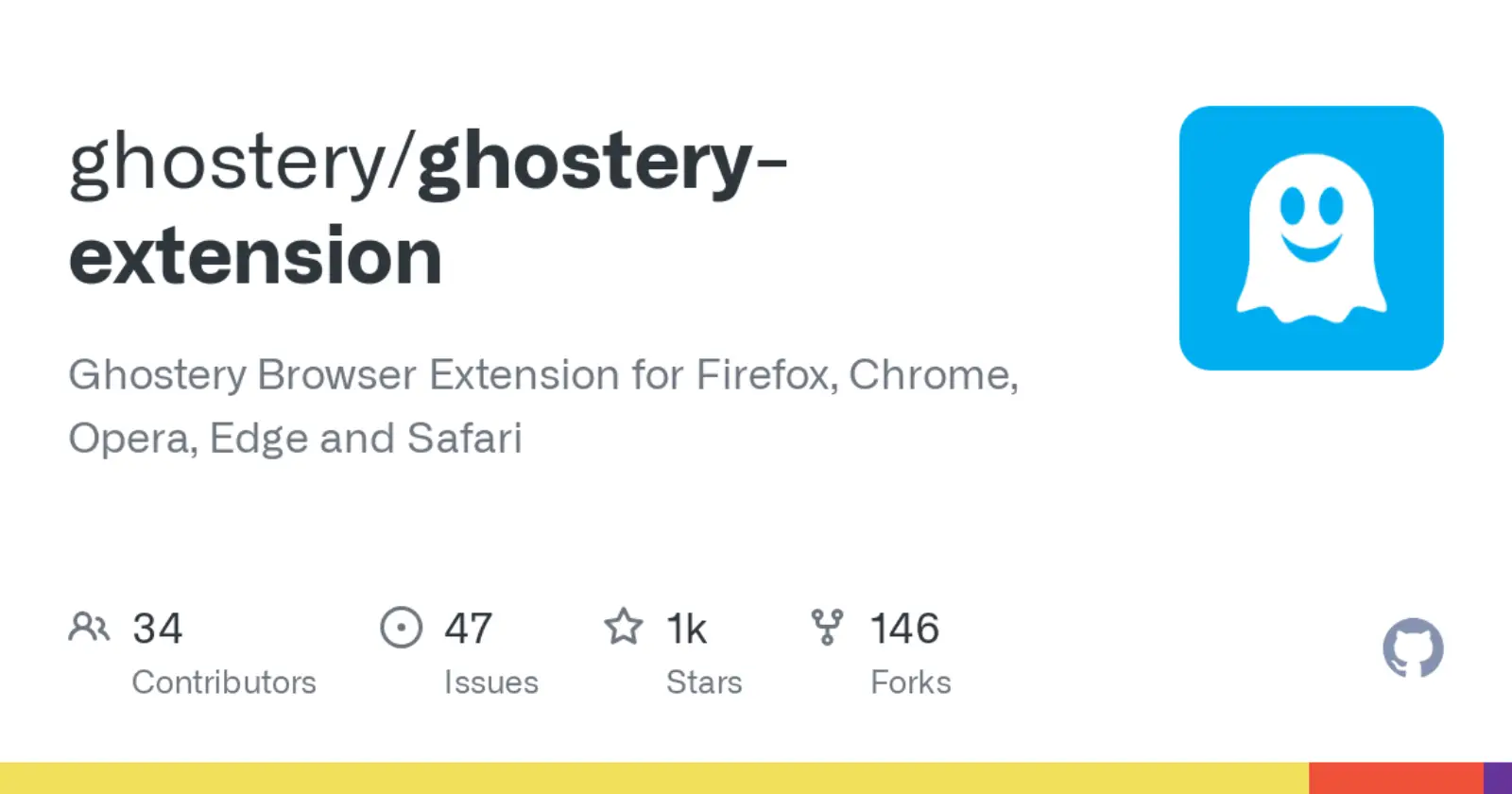 Ghostery